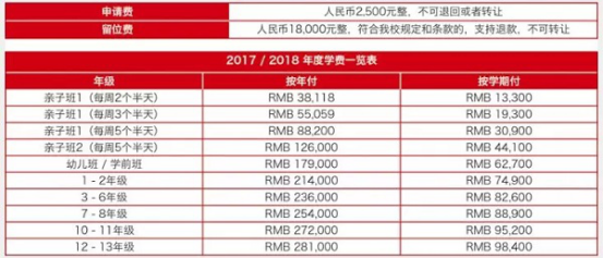 北京德威学校入学条件分析，你距离顶尖学校有多远？