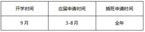 北京格瑞思国际学校怎么样？最大的优势是什么？