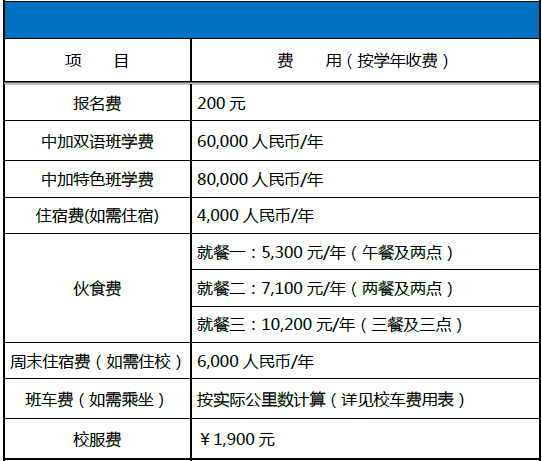 北京中加学校2017/2018学费信息最新公布