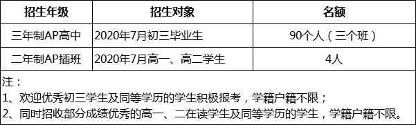 2020年广大附中国际班秋季招生简章