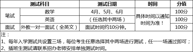 2020年广大附中国际班秋季招生简章