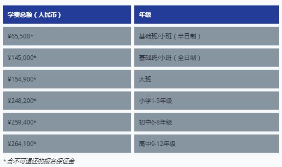 天津思锐国际学校学费及简介