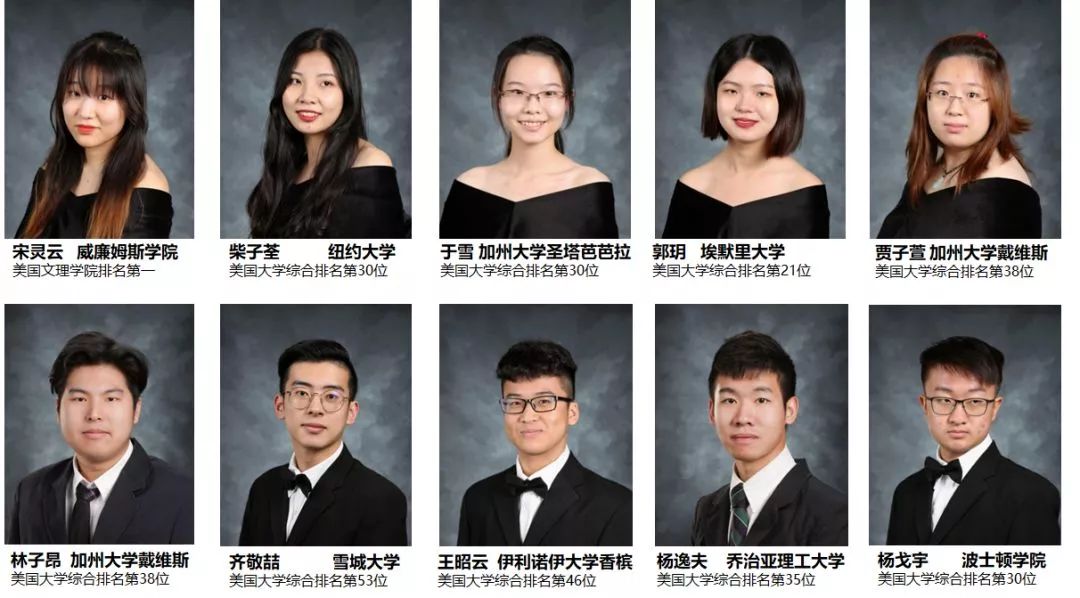 美华学校2020年春季招生简章