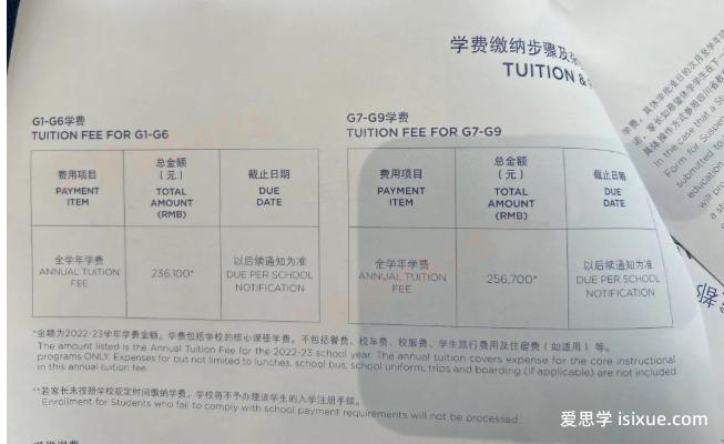 成都贝赛思已开学了，超美校区曝光，学费竟然…