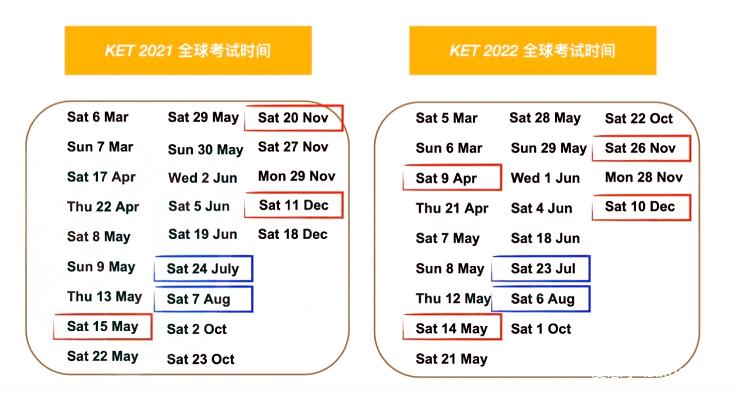 KET、PET在国内基本“凉”了，但还可以多关注小托福！