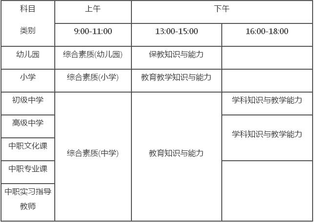 2018年教师资格考试时间安排